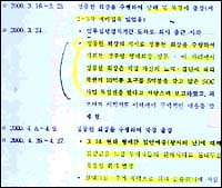 이익치 전 현대증권 회장이 변호인을 통해 특검에 제출한 변론요지보충서(2003. 6. 12). 